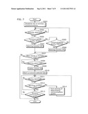 WIRELESS COMMUNICATIONS APPARATUS AND WIRELESS COMMUNICATIONS METHOD diagram and image