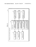 WIRELESS COMMUNICATIONS APPARATUS AND WIRELESS COMMUNICATIONS METHOD diagram and image