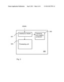 Method and Arrangement in a Telecommunication System diagram and image