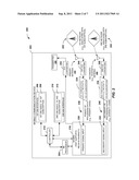 DEVICES WITH MULTIPLE SUBSCRIPTIONS THAT UTILIZE A SINGLE BASEBAND-RADIO     FREQUENCY RESOURCE CHAIN diagram and image