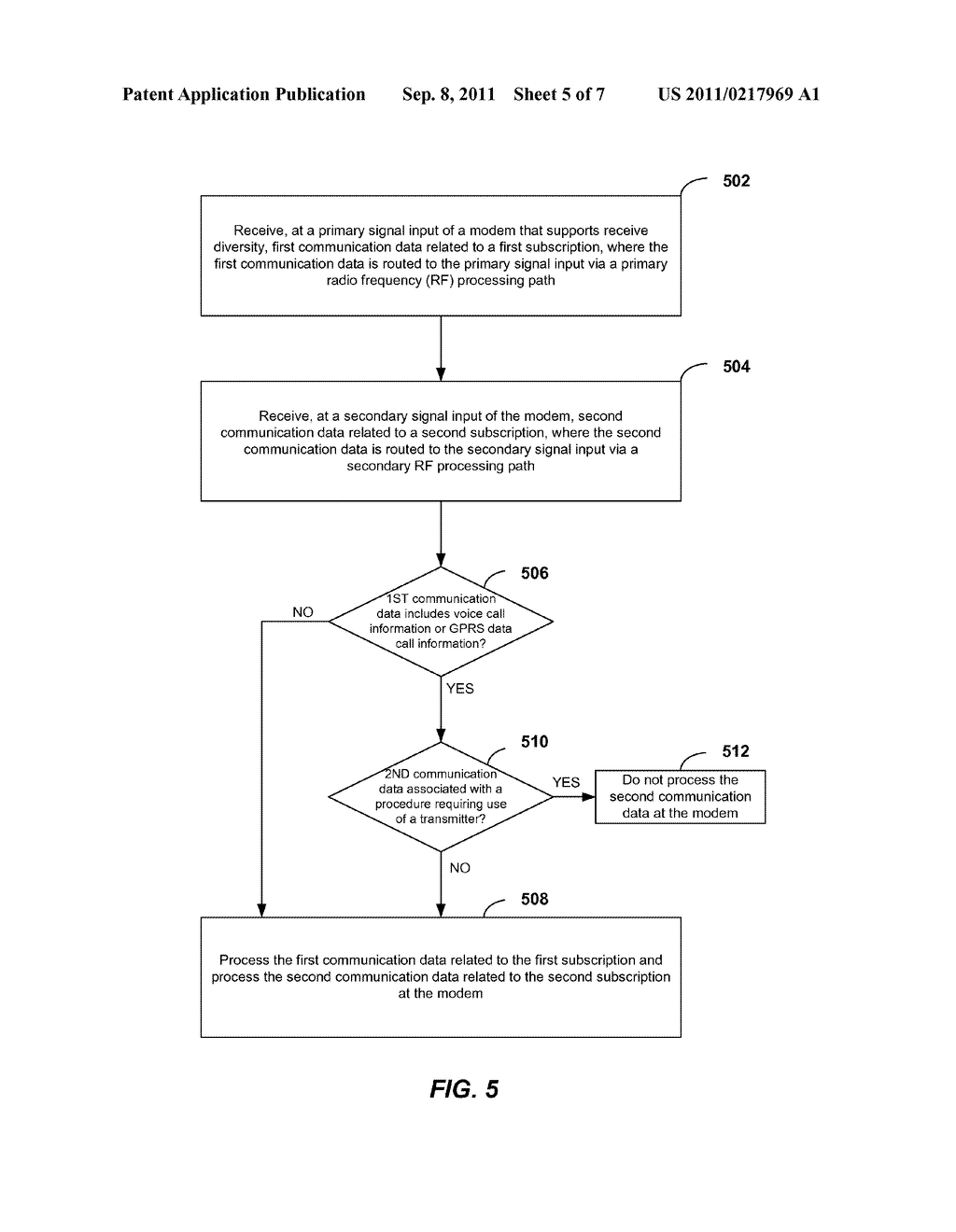 DEVICES WITH MULTIPLE SUBSCRIPTIONS THAT UTILIZE A SINGLE BASEBAND-RADIO     FREQUENCY RESOURCE CHAIN - diagram, schematic, and image 06