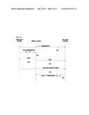 METHOD AND SYSTEM FOR PERFORMING RETRANSMISSION REQUEST THROUGH BASE     STATION COOPERATION IN COMMUNICATION SYSTEM diagram and image