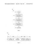 System and Method Providing Concurrent Multimode Communication diagram and image