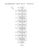 System and Method Providing Concurrent Multimode Communication diagram and image