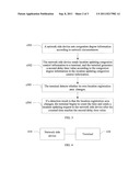 METHOD AND APPARATUS FOR CONGESTION CONTROL IN LOCATION UPDATING diagram and image