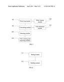 METHOD AND APPARATUS FOR CONGESTION CONTROL IN LOCATION UPDATING diagram and image