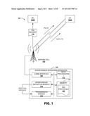 PREDICTIVE SHORT-TERM CHANNEL QUALITY REPORTING UTILIZING REFERENCE     SIGNALS diagram and image