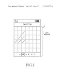 APPARATUS AND METHOD FOR EDITING EMOTICON IN A PORTABLE TERMINAL diagram and image