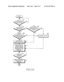 APPARATUS AND METHOD FOR EDITING EMOTICON IN A PORTABLE TERMINAL diagram and image