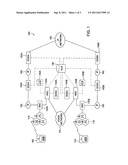 PEER-TO-PEER MOBILE DATA TRANSFER METHOD AND DEVICE diagram and image