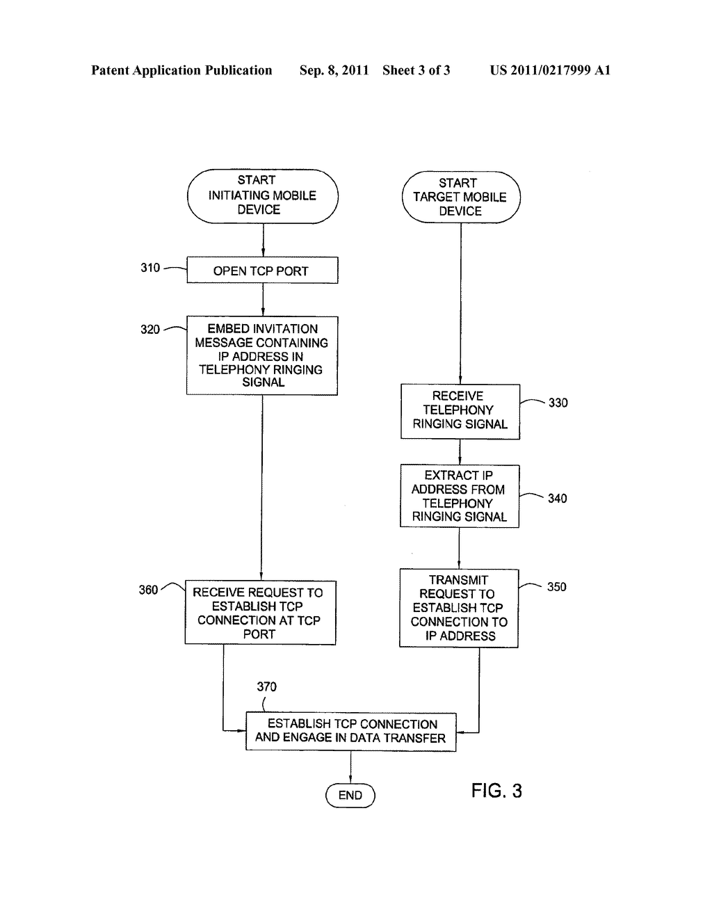 PEER-TO-PEER MOBILE DATA TRANSFER METHOD AND DEVICE - diagram, schematic, and image 04