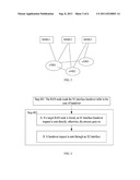 SYNCHRONIZATION METHOD, COMMUNICATION HANDOVER METHOD, RADIO NETWORK AND     NODE diagram and image