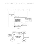 SYNCHRONIZATION METHOD, COMMUNICATION HANDOVER METHOD, RADIO NETWORK AND     NODE diagram and image