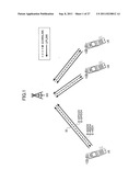 MOBILE TERMINAL AND POWER CONTROL METHOD diagram and image