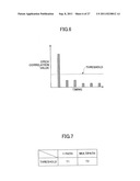 MOBILE TERMINAL AND POWER CONTROL METHOD diagram and image