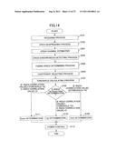 MOBILE TERMINAL AND POWER CONTROL METHOD diagram and image