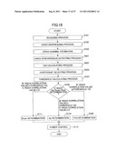 MOBILE TERMINAL AND POWER CONTROL METHOD diagram and image