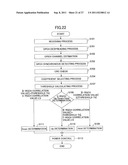 MOBILE TERMINAL AND POWER CONTROL METHOD diagram and image