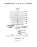 MOBILE TERMINAL AND POWER CONTROL METHOD diagram and image