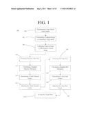 VISUAL IMAGE SCORING diagram and image