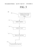 VISUAL IMAGE SCORING diagram and image