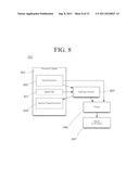 VISUAL IMAGE SCORING diagram and image