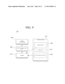 VISUAL IMAGE SCORING diagram and image