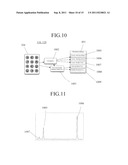 VISUAL IMAGE SCORING diagram and image