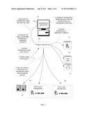 DYNAMIC SKINNING OF WAGERING GAMES diagram and image