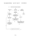 DYNAMIC SKINNING OF WAGERING GAMES diagram and image