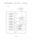 DYNAMIC SKINNING OF WAGERING GAMES diagram and image