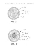 RUBBER CORES FOR GOLF BALLS BASED ON ETHYLENE-PROPYLENE DIENE COPOLYMERS diagram and image