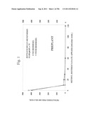 Biodiesel Solvents in Pesticide Compositions diagram and image