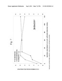 Biodiesel Solvents in Pesticide Compositions diagram and image