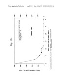 Biodiesel Solvents in Pesticide Compositions diagram and image