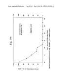 Biodiesel Solvents in Pesticide Compositions diagram and image