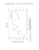 Biodiesel Solvents in Pesticide Compositions diagram and image