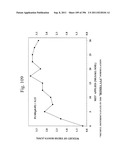 Biodiesel Solvents in Pesticide Compositions diagram and image