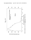 Biodiesel Solvents in Pesticide Compositions diagram and image