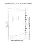 Biodiesel Solvents in Pesticide Compositions diagram and image