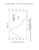 Biodiesel Solvents in Pesticide Compositions diagram and image