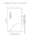 Biodiesel Solvents in Pesticide Compositions diagram and image