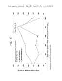 Biodiesel Solvents in Pesticide Compositions diagram and image