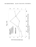 Biodiesel Solvents in Pesticide Compositions diagram and image