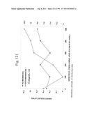 Biodiesel Solvents in Pesticide Compositions diagram and image