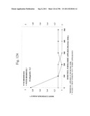 Biodiesel Solvents in Pesticide Compositions diagram and image