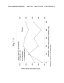 Biodiesel Solvents in Pesticide Compositions diagram and image