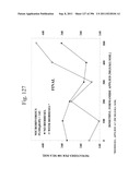 Biodiesel Solvents in Pesticide Compositions diagram and image