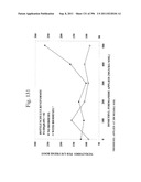 Biodiesel Solvents in Pesticide Compositions diagram and image