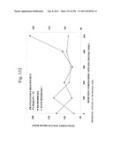 Biodiesel Solvents in Pesticide Compositions diagram and image